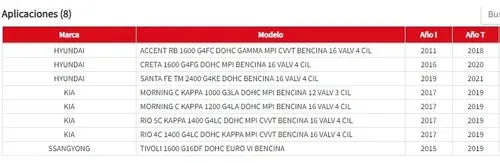 C09/31112-C9100 - imagen Mercado Libre 3