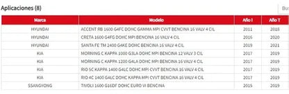 C09/31112-C9100 - imagen Mercado Libre 3
