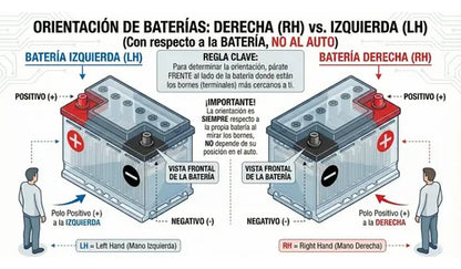 NX120-7L-072220002 - imagen Mercado Libre 5